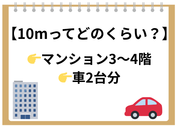 10mってどのくらい？